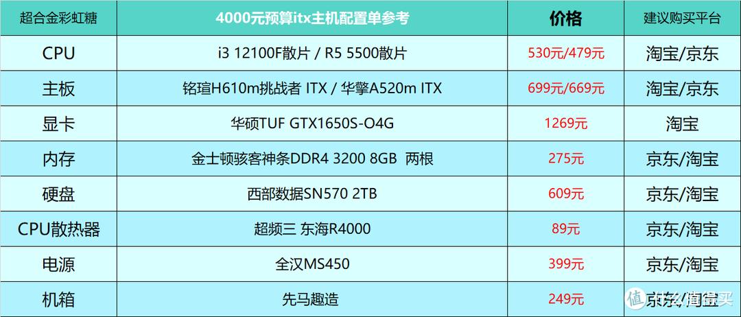 宝马i3 2023最新价格及图片报价，深度解析与最新资讯一览