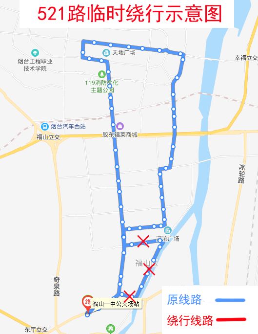 揭秘521公交路线，城市生命线探秘之旅