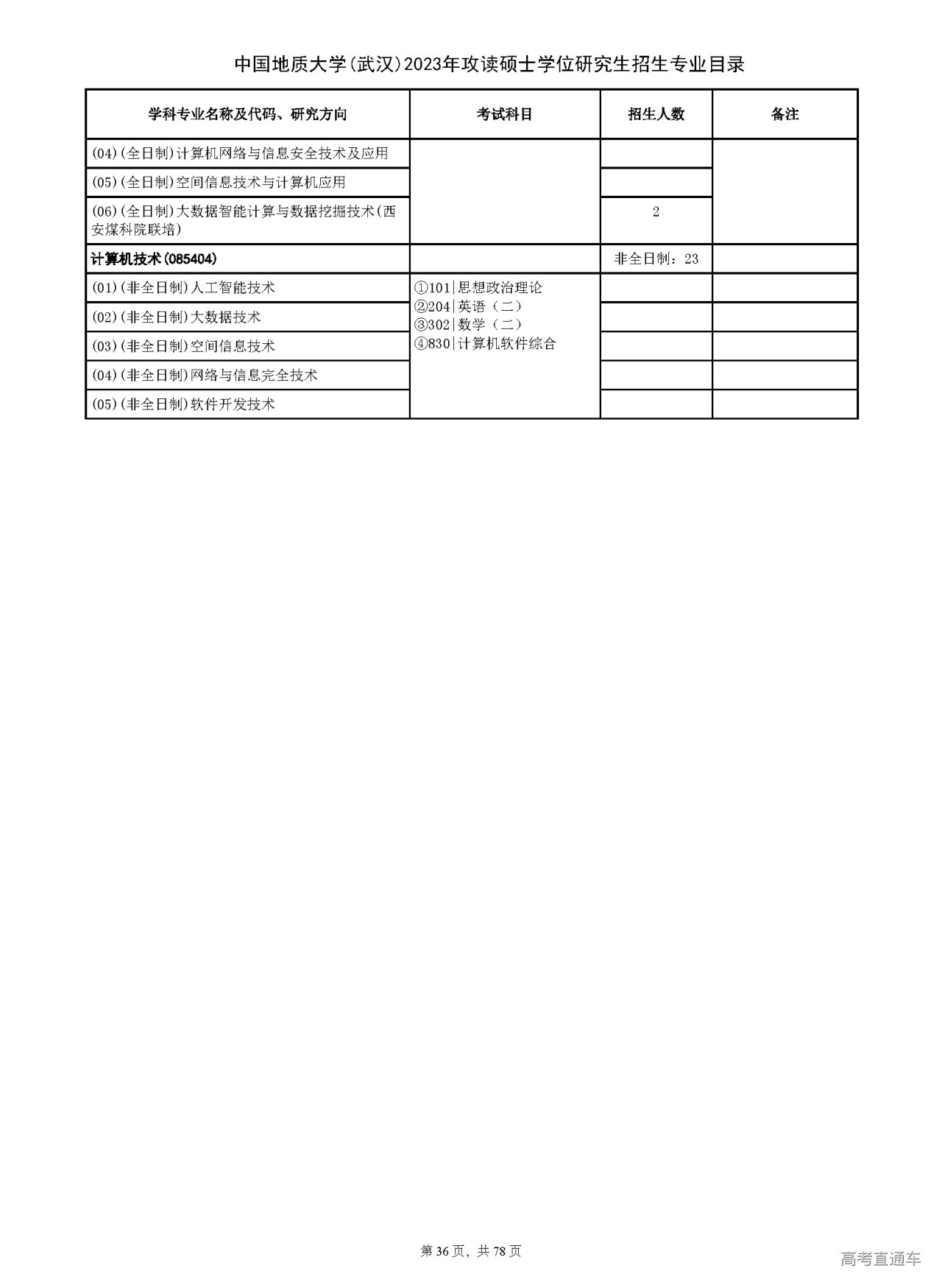 橘柚香 第17页