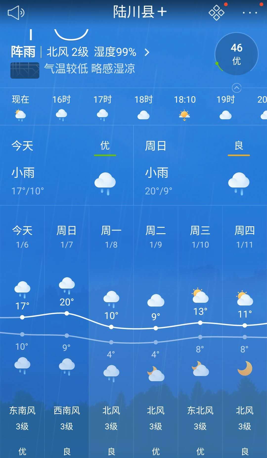 陆川未来一周天气预报详细解析