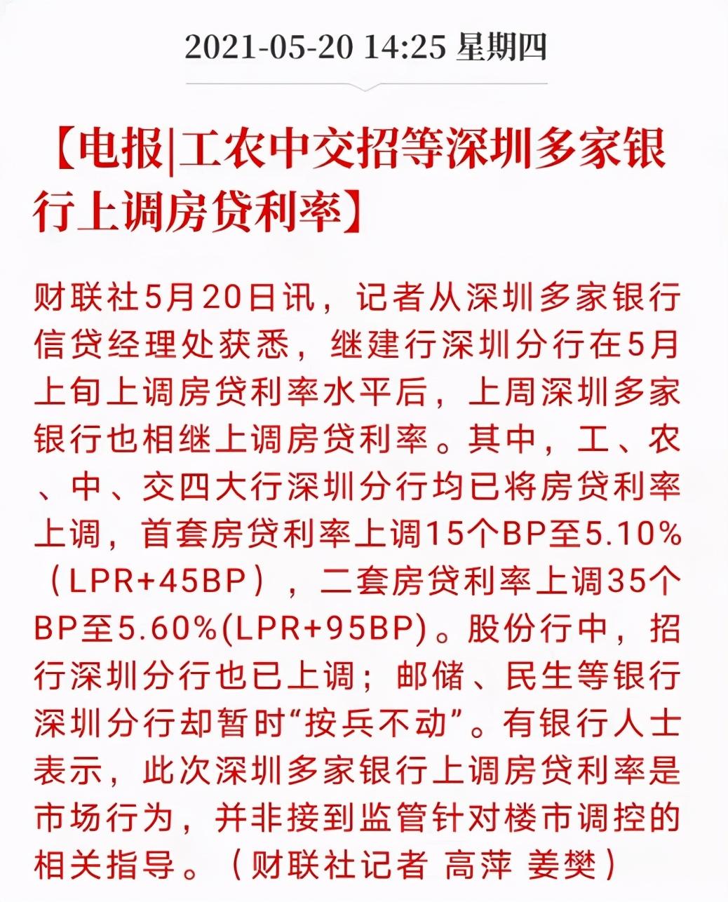 中行LPR利率解析及其意义