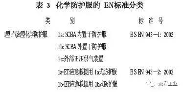 GB与第四爱之间的差异性解析