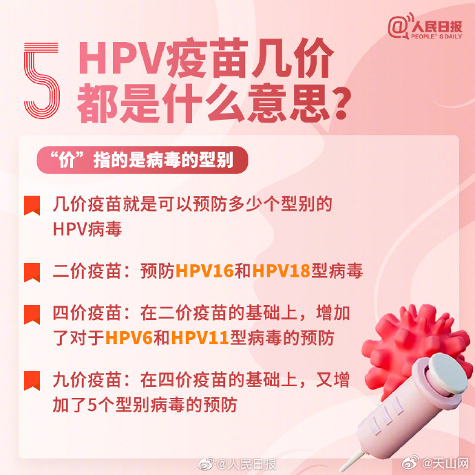 男性市场新尝试与挑战，HPV疫苗的营销策略调整