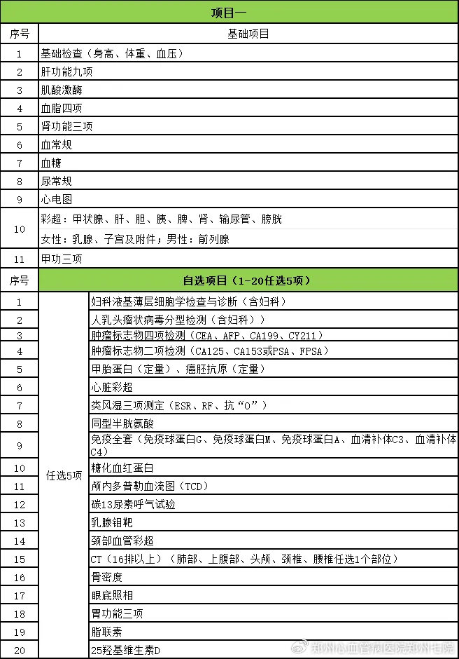 公务员体检标准2024正式版全面解读