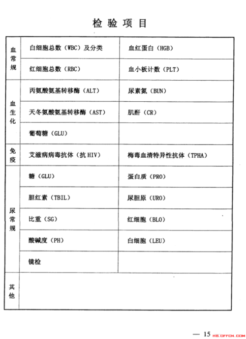 公务员录用体检标准的重要性及其深远影响