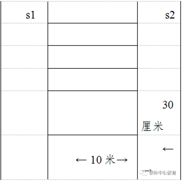 解读与应用，公务员录用体检通用标准2021版