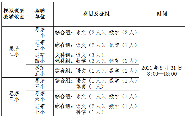 最新事业单位体检标准解读，试行版全面解析