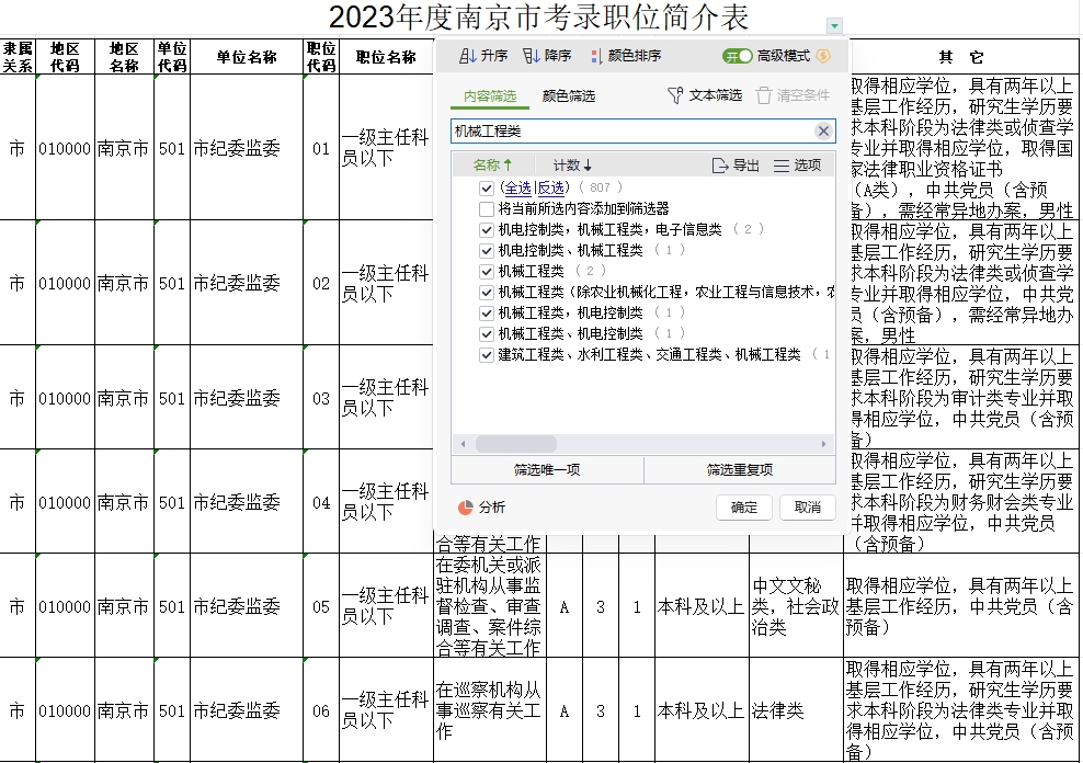 2024年公务员报考条件要求全面解析