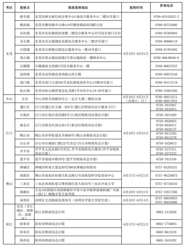 公务员报考资格审查时间解析，长度与探究