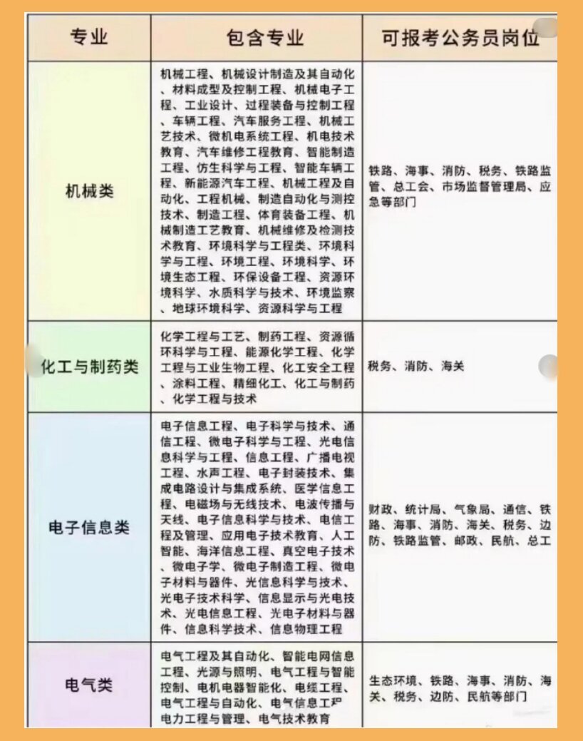 安全工程专家与公务员岗位，探索职业发展的新路径