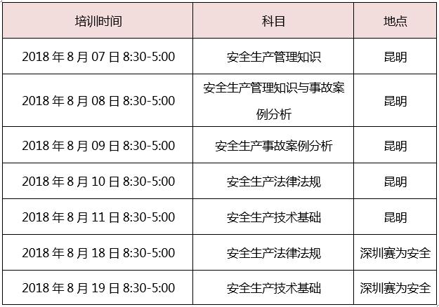 安全工程考公务员方向，职业路径、发展策略及前景展望