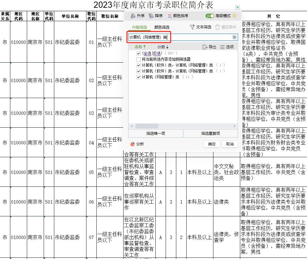 安全专业公务员报考条件详解及要求