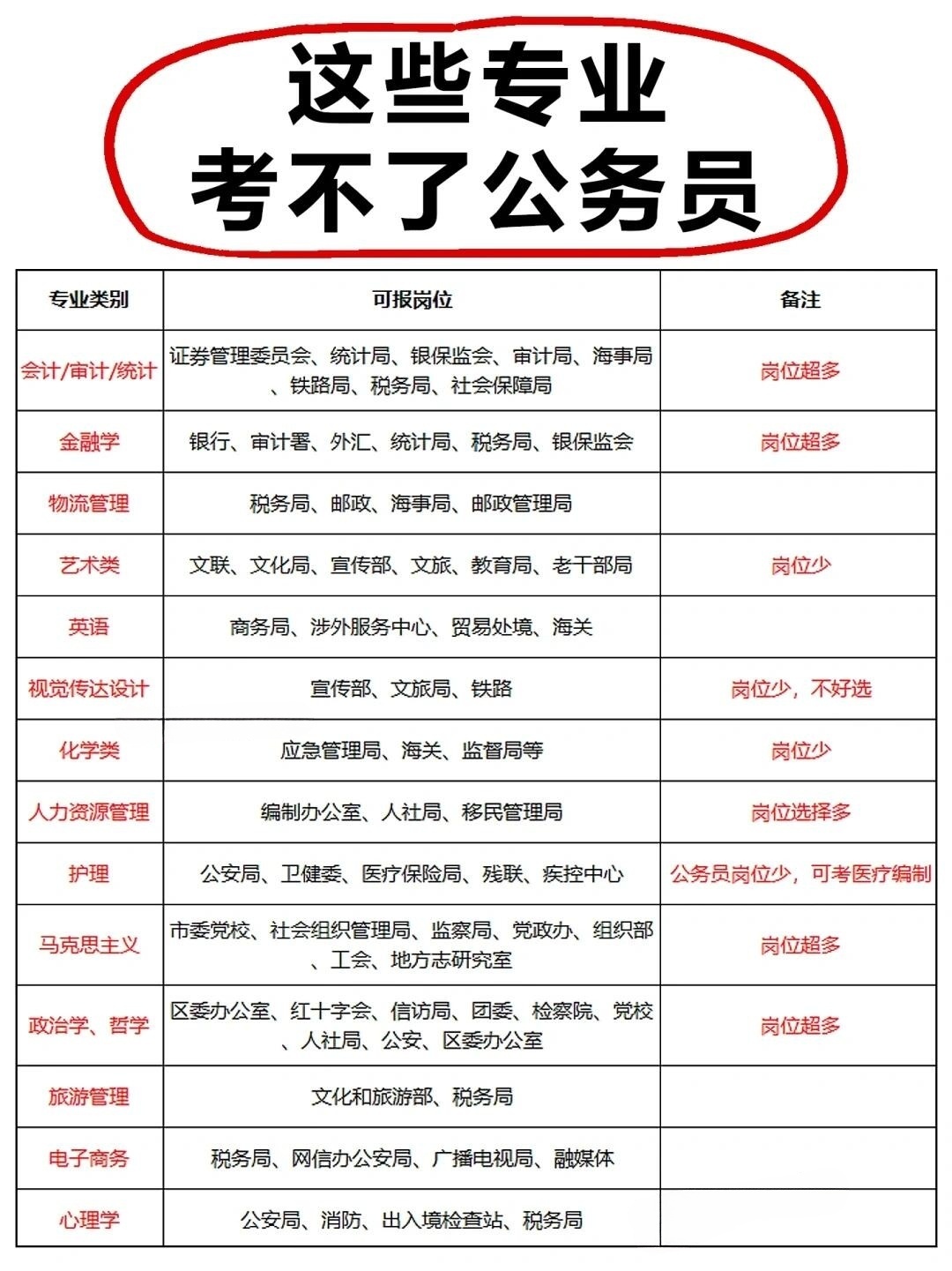 残痕滴泪 第17页