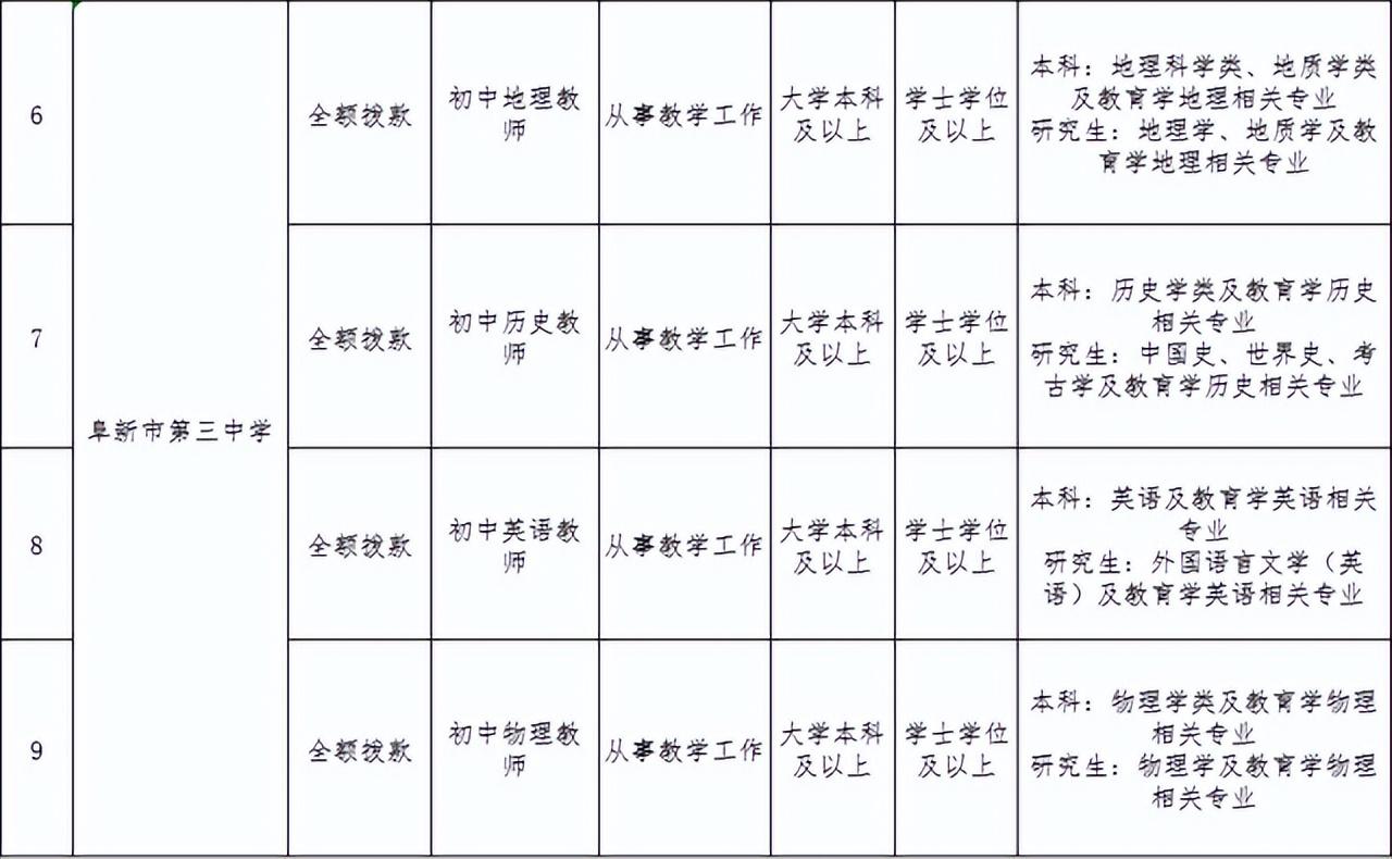 国家公务员考试条件要求深度解析