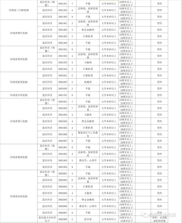 公务员报考资格初审时间解析与探讨