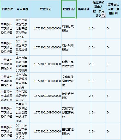 沐栀凝 第15页