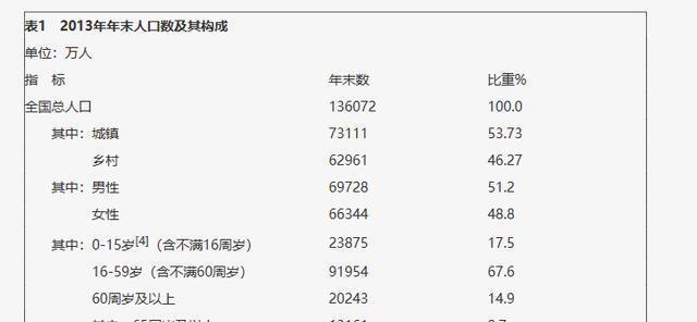 2025公务员报考官网入口全面解析及指导