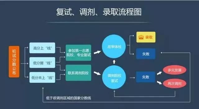 柚子熟了 第16页