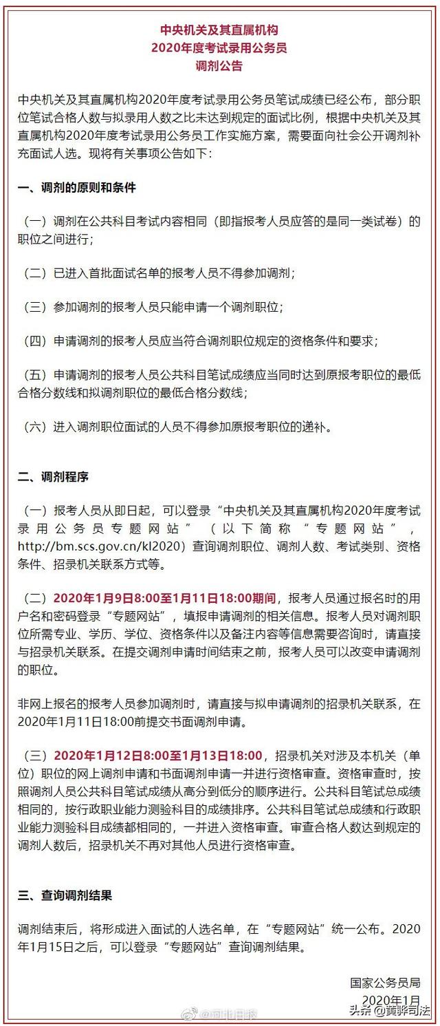 国考调剂报名详解，意义与重要性解析