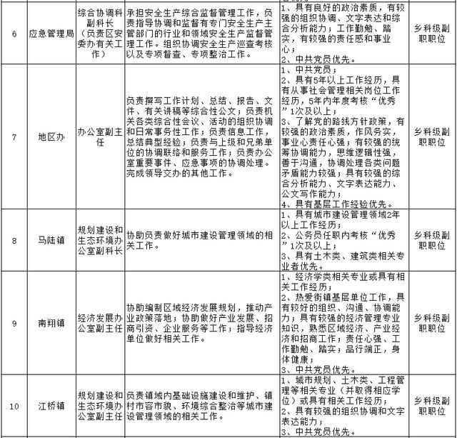 公务员调任规定，制度深度解析与实践探讨