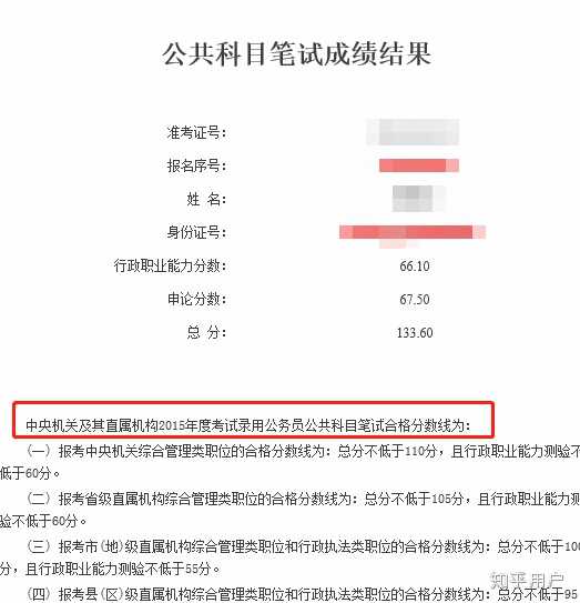 行测裸考得分解析，普通人得分水平探讨