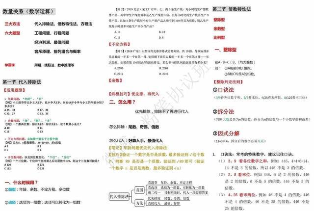 行测知识点全面解析，PDF版总结大全