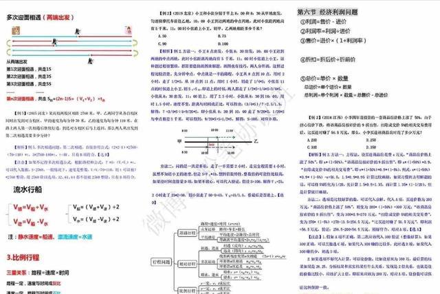 行测知识点总结大全百度网盘资料分享