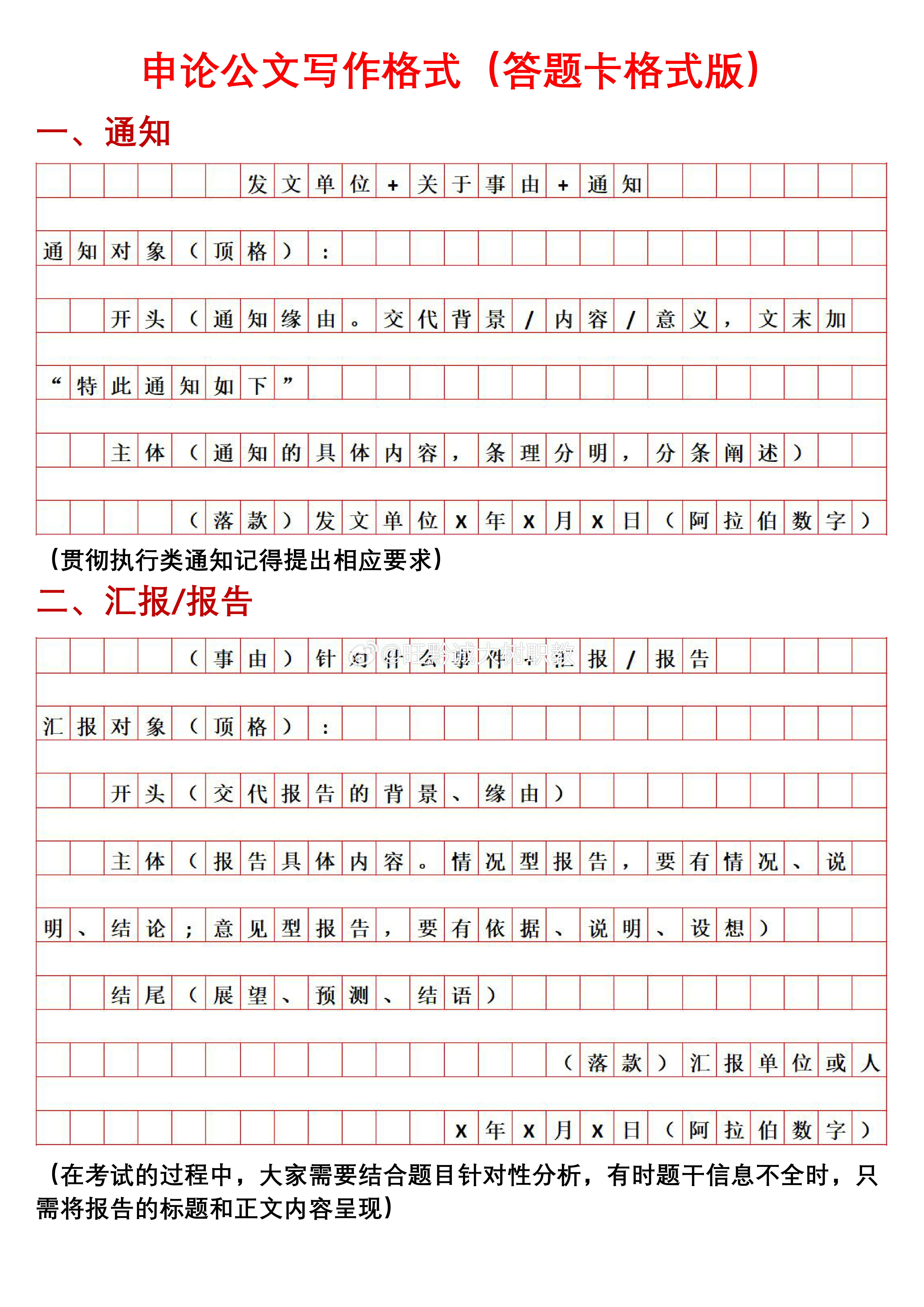 2024年视角下的公务员申论，探索未来之路的新视角