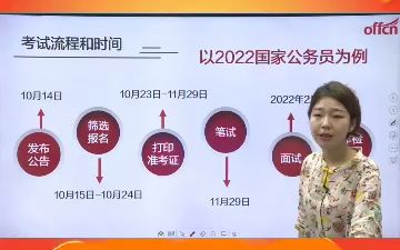 公务员考试流程详解（2024最新版）