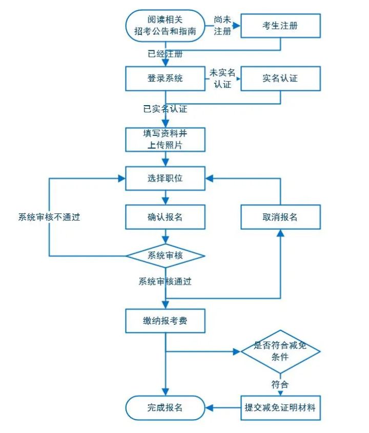 凝晚雪 第17页