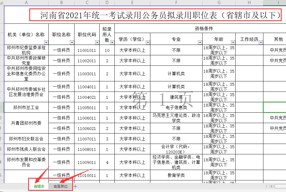 河南省XXXX年公务员考试公示名单分析报告，洞悉选拔人才之细节与趋势