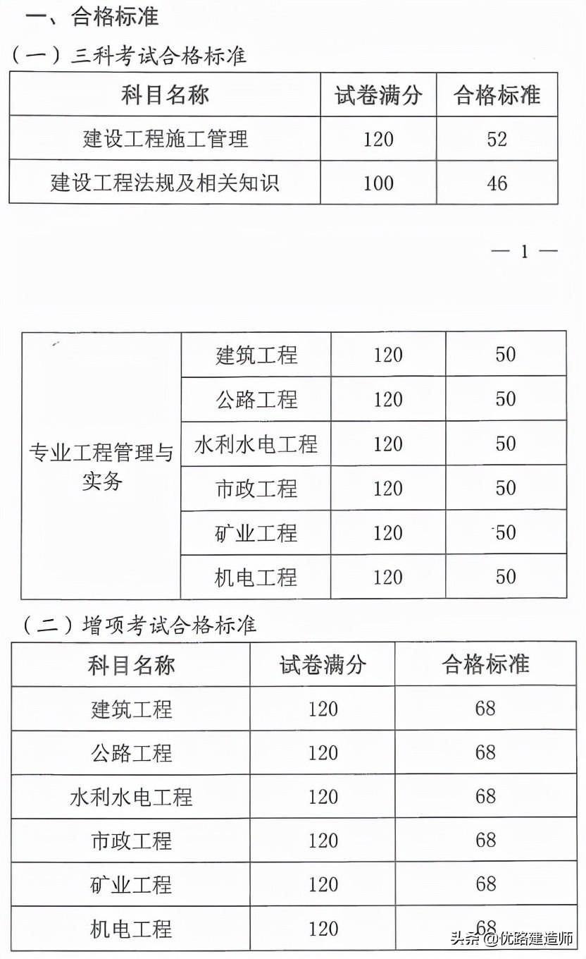 公务员笔试成绩保留时间政策探讨