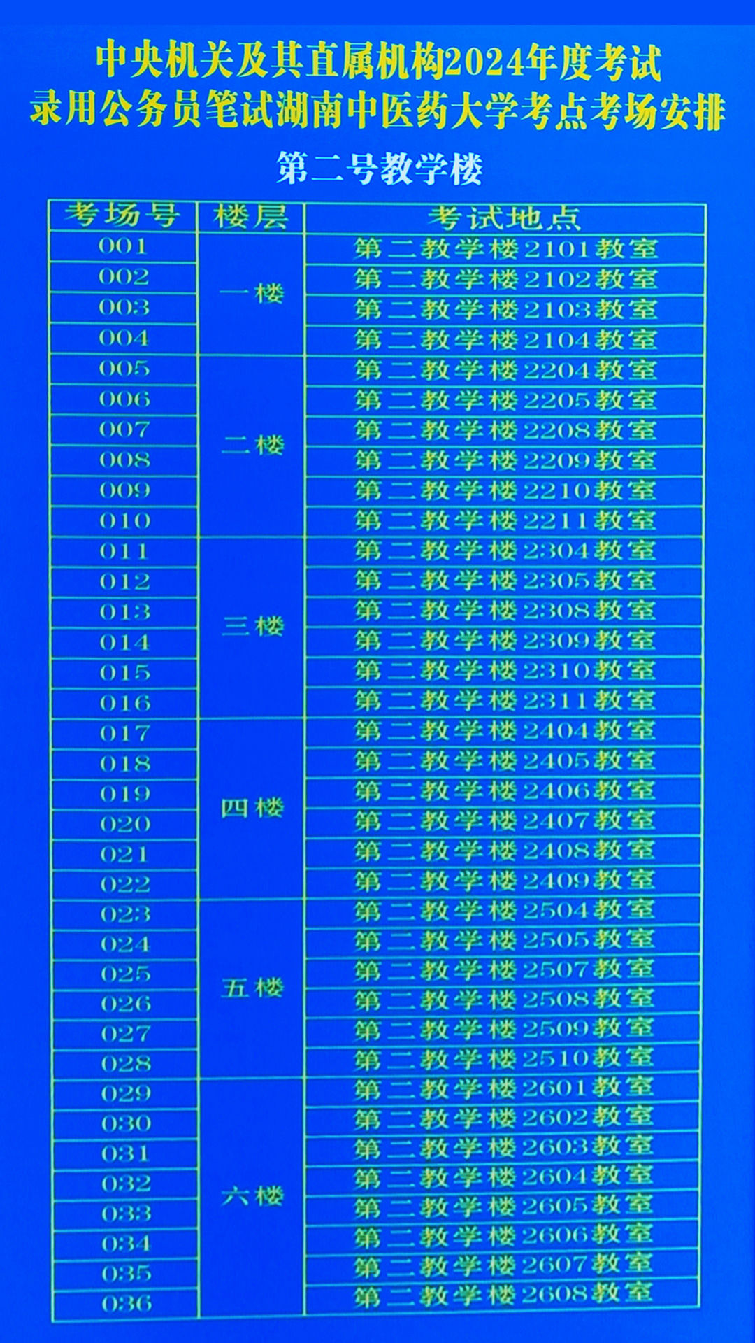 关于国考笔试成绩表，2024年成绩分析与探讨