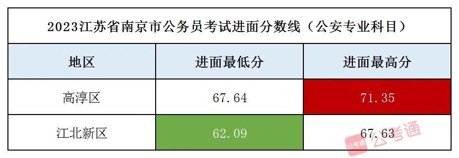 公务员考试2024岗位表深度解析与前瞻