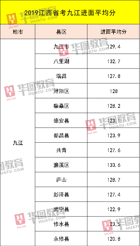 太软弱 第15页