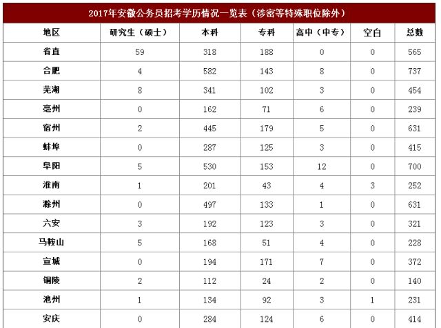 晨曦遇晓 第13页