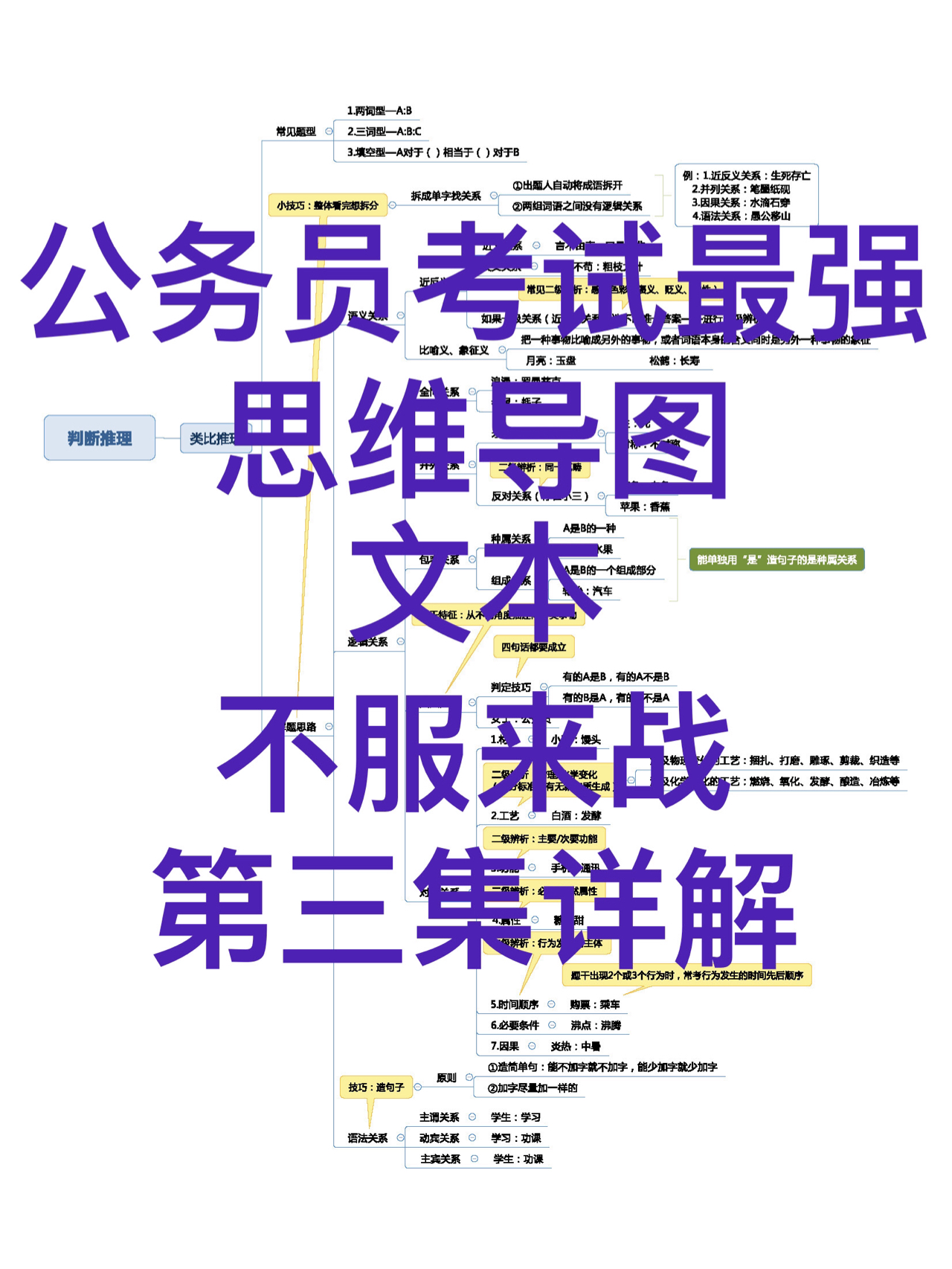 思维挑战，公务员智力游戏与卓越领导力的培育之路