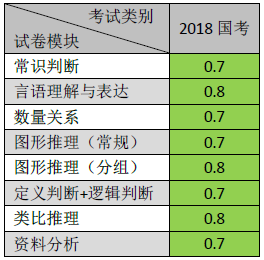 赛事中心 第83页