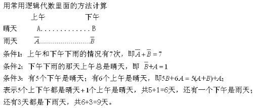 智力迷宫挑战，逻辑推理题解析之道