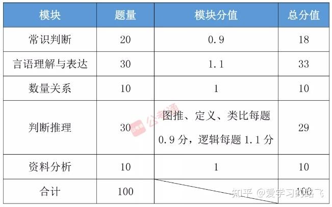 纯白梵唱 第14页