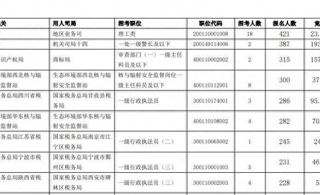 2024国考下半年全面解读及备考策略，抓住机遇，一举成功！