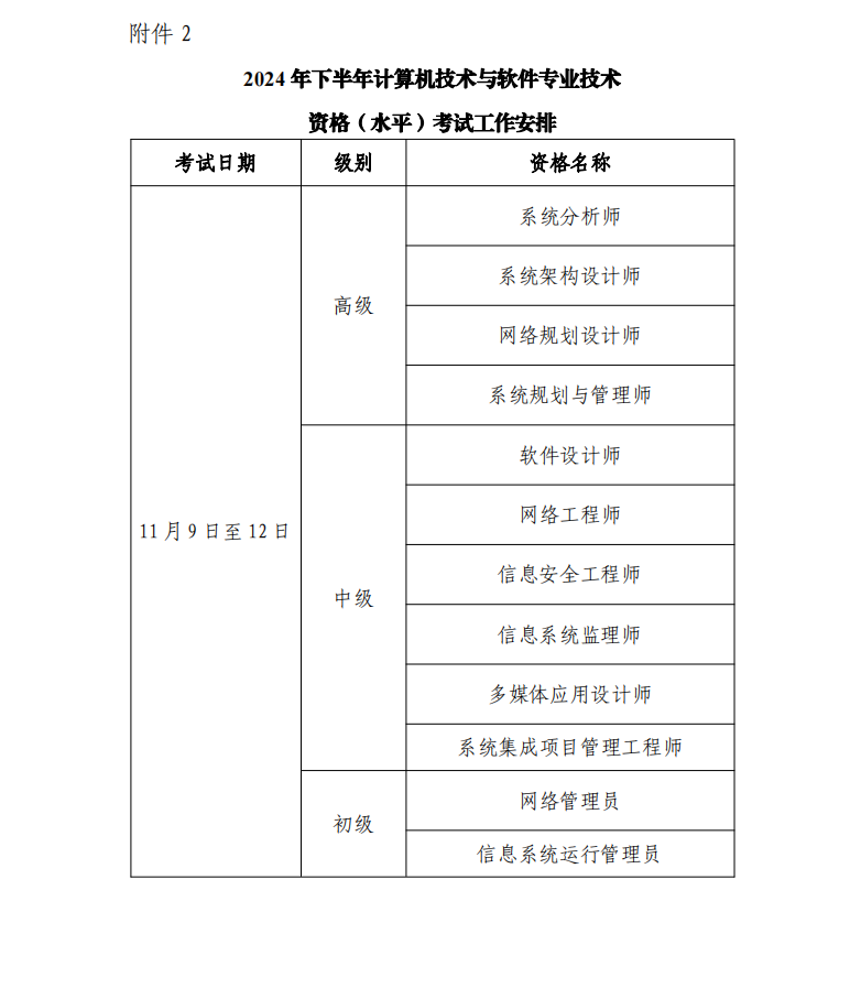 2024下半年考编报名时间全面解析及注意事项