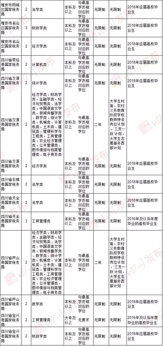 芦苇薇薇 第15页