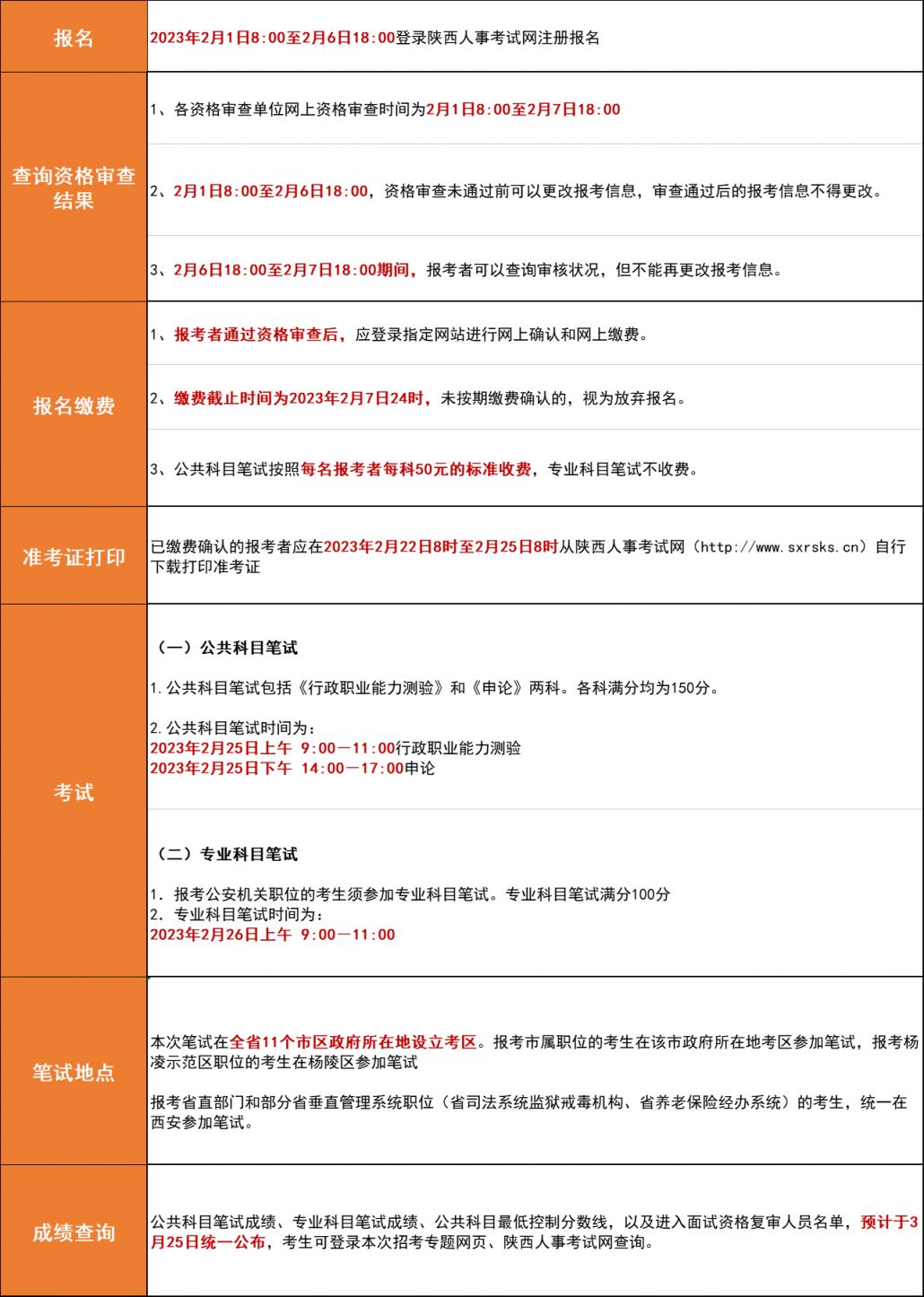 2023年公务员报名条件详解与备考指南