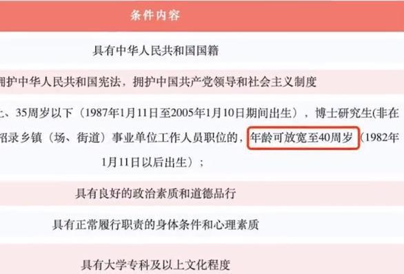 关于省考年龄限制的新思考，从2024年的视角展望未来趋势