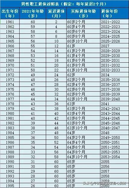 2024年公务员报考年龄条件深度解析与指导