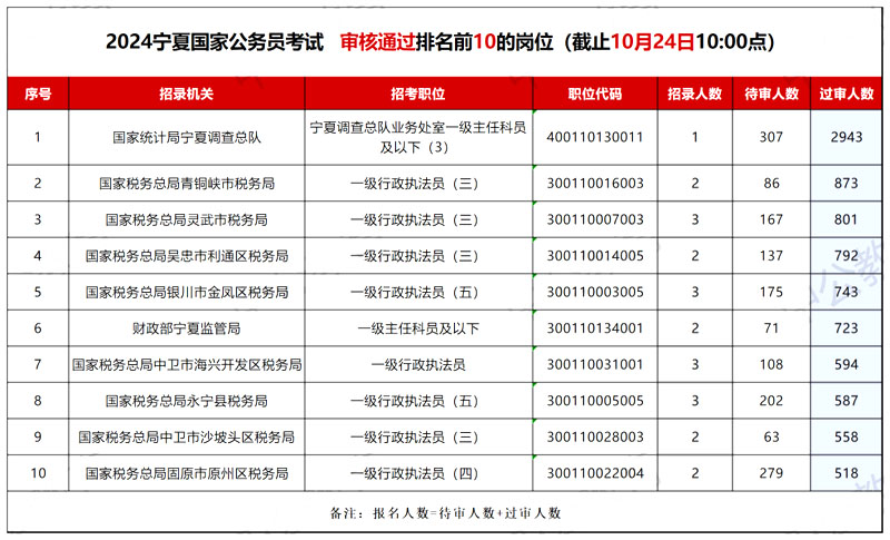 沐栀凝 第13页