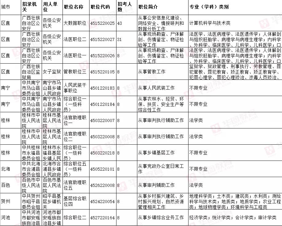 岛屿失梦 第15页