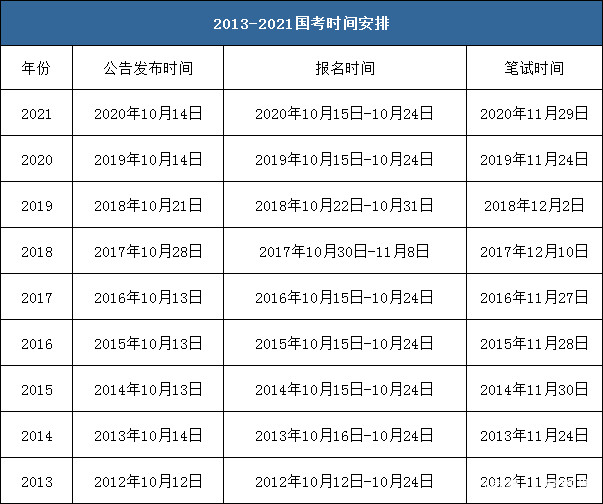 太软弱 第14页