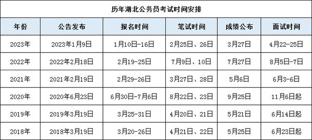 全面解析2024年公务员招考岗位职位表，职位概览与选择指南